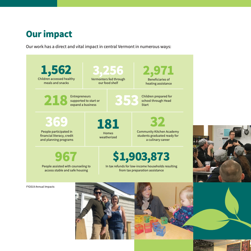 Grid of multiple numbers and images from the back of an annual report